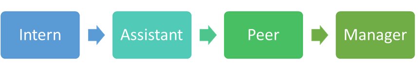 This image has an empty alt attribute; its file name is image-2.png